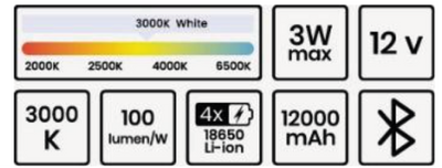 Informations techniques